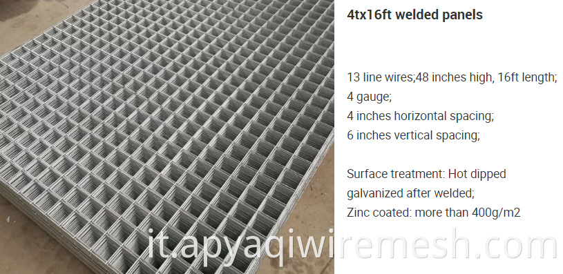 Pannello in maglie di filo saldato zincato da 4 mm/pannello in maglia di rinforzo in acciaio/rete a costola in stucco in vernice